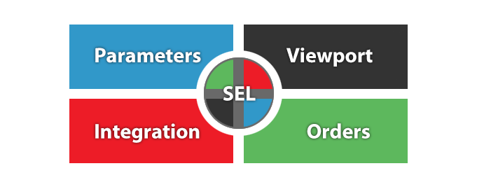 how to make a configurator